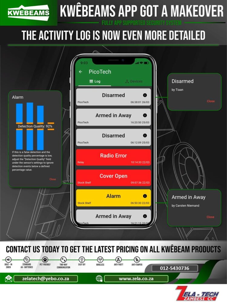 Full control with KwêHub