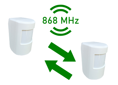 Very Affordable Kwêbeams Indoor Wireless Passive Infrared Sensor(10-12m Detection) - Image 7