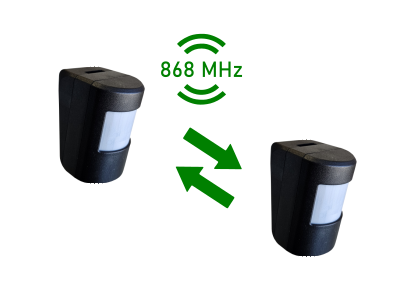 Affordable Indoor Wireless Anti mask Infrared Sensor(10-12m Detection) - Image 3